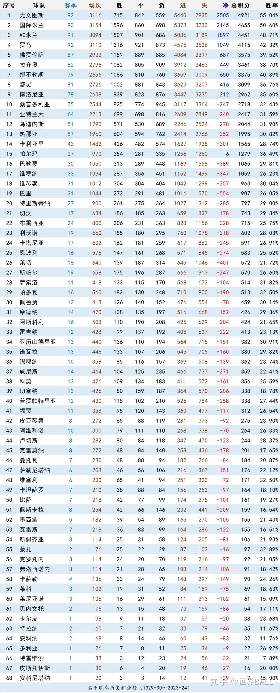 开云体育app-包含意甲球队赛季计划调整，备战最后几轮积分榜的词条