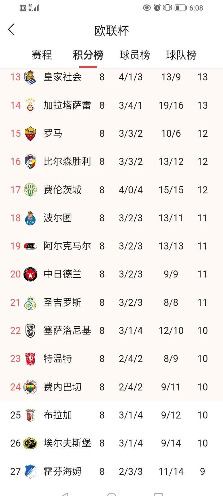 开云体育-包含那不勒斯客场战胜佛罗伦萨,连胜积分榜升至前列的词条