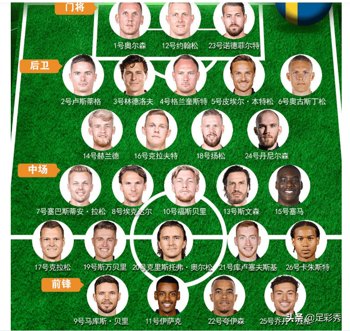 奥地利队力挫乌克兰，晋级下一轮的简单介绍