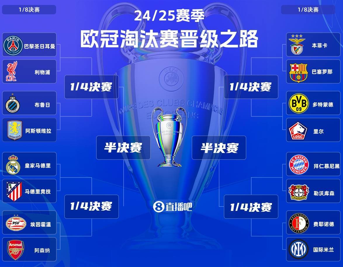 欧洲预选赛决赛赛果揭秘，谁将夺走冠军光环的简单介绍