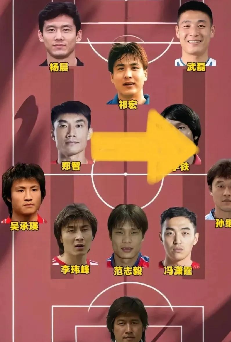 开云体育官方网站-亚洲球队首发阵容调整，取得连胜的简单介绍