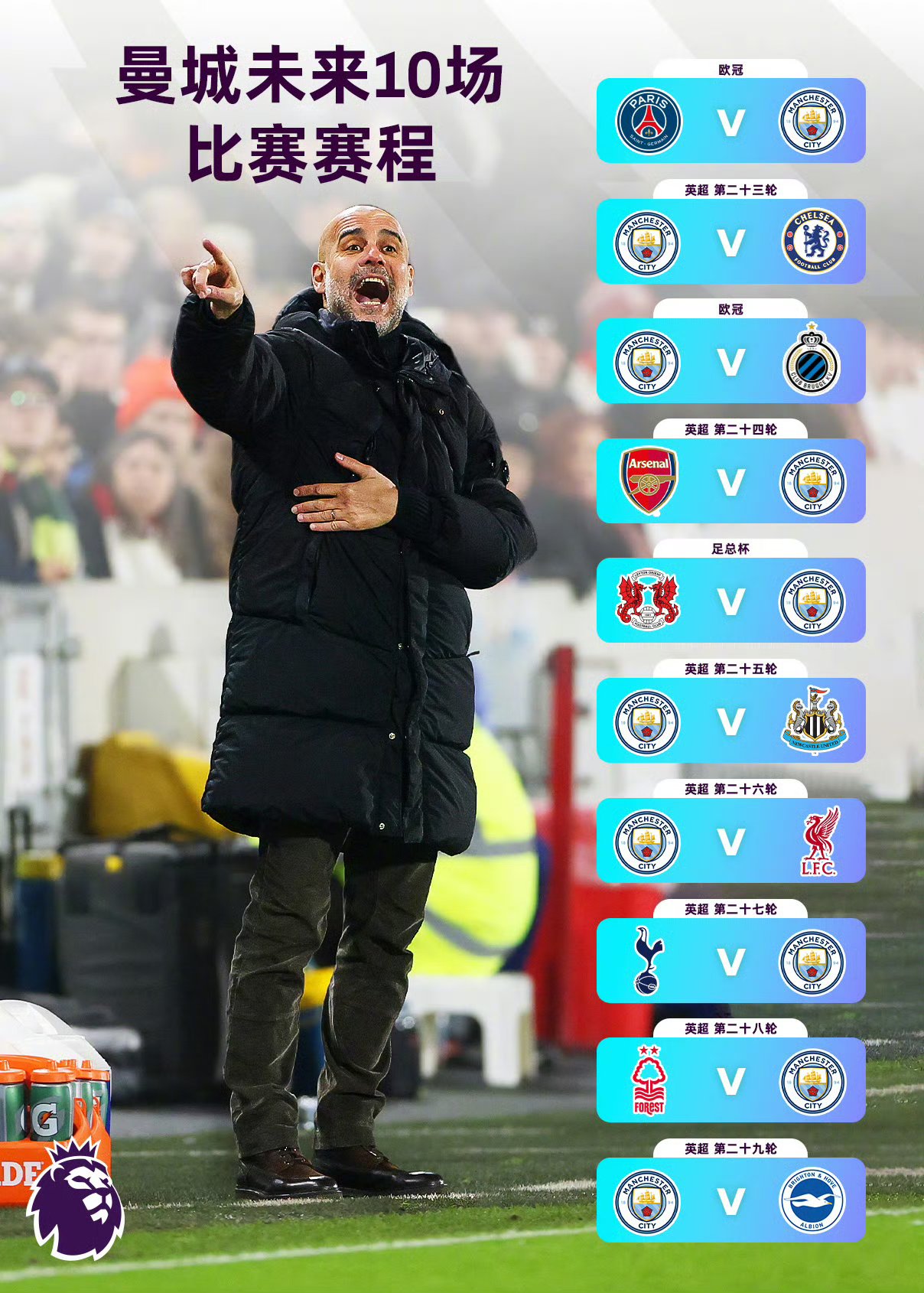 曼城球员备战充满激情,追求胜利的简单介绍 曼城球员备战充满激情,追求胜利的简单介绍