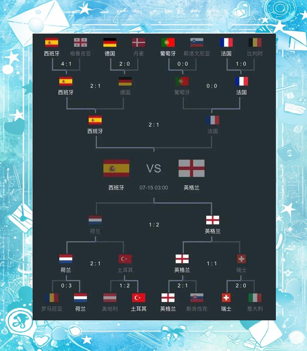 开云体育入口-关于英格兰球队欲冲击冠军阵容大调整的信息