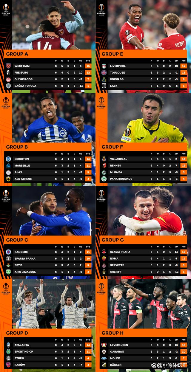 勒沃库森险胜葡萄牙,特尔施特根制霸全场的简单介绍 勒沃库森险胜葡萄牙,特尔施特根制霸全场的简单介绍