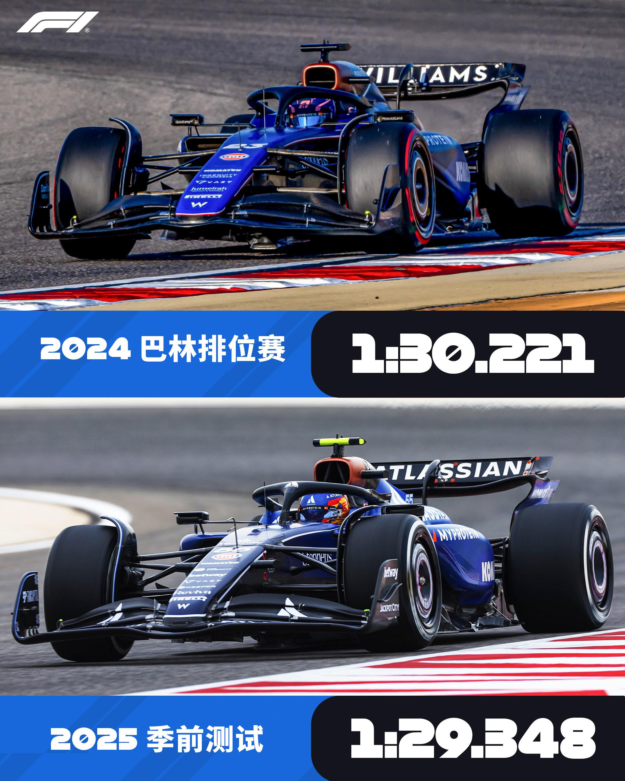 包含索伯车队逆转法拉利,塞恩斯高光表现的词条 包含索伯车队逆转法拉利,塞恩斯高光表现的词条